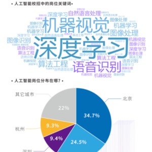 1xbet体育- 色当俱乐部启用AI训练系统，科技助力备战  